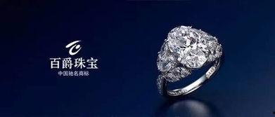 曲靖百爵珠宝爆料案件最新,揭开珠宝行业黑幕，揭秘惊人内幕  第2张